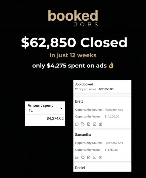 Client result showing $62,850 closed